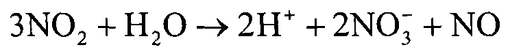 Method for preparing nitrogen-containing liquid fertilizer by using microplasmas