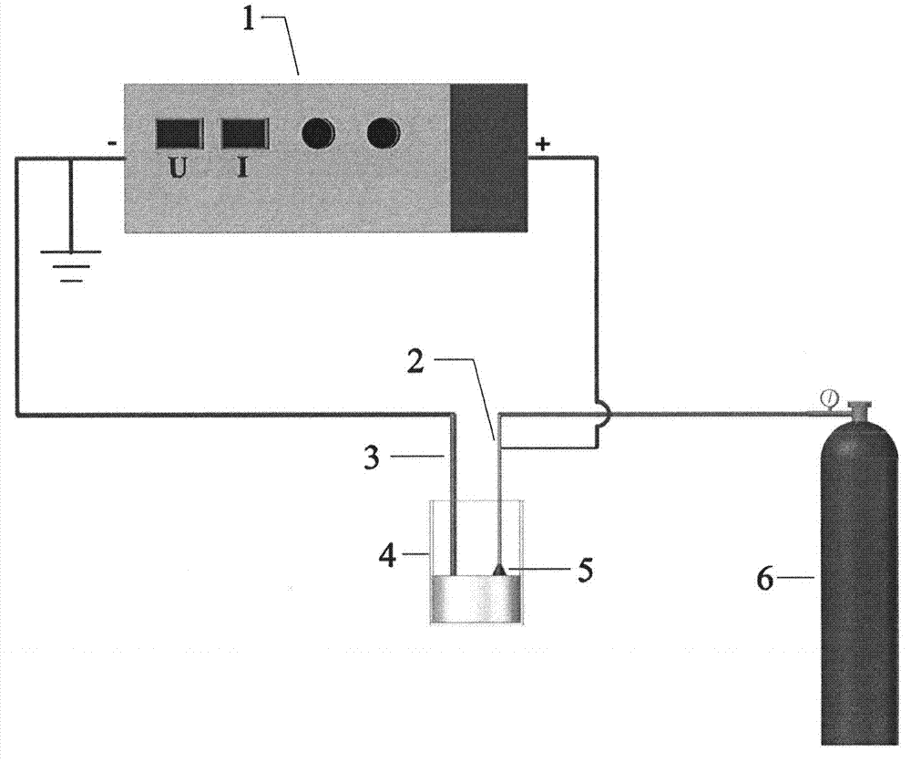 Method for preparing nitrogen-containing liquid fertilizer by using microplasmas