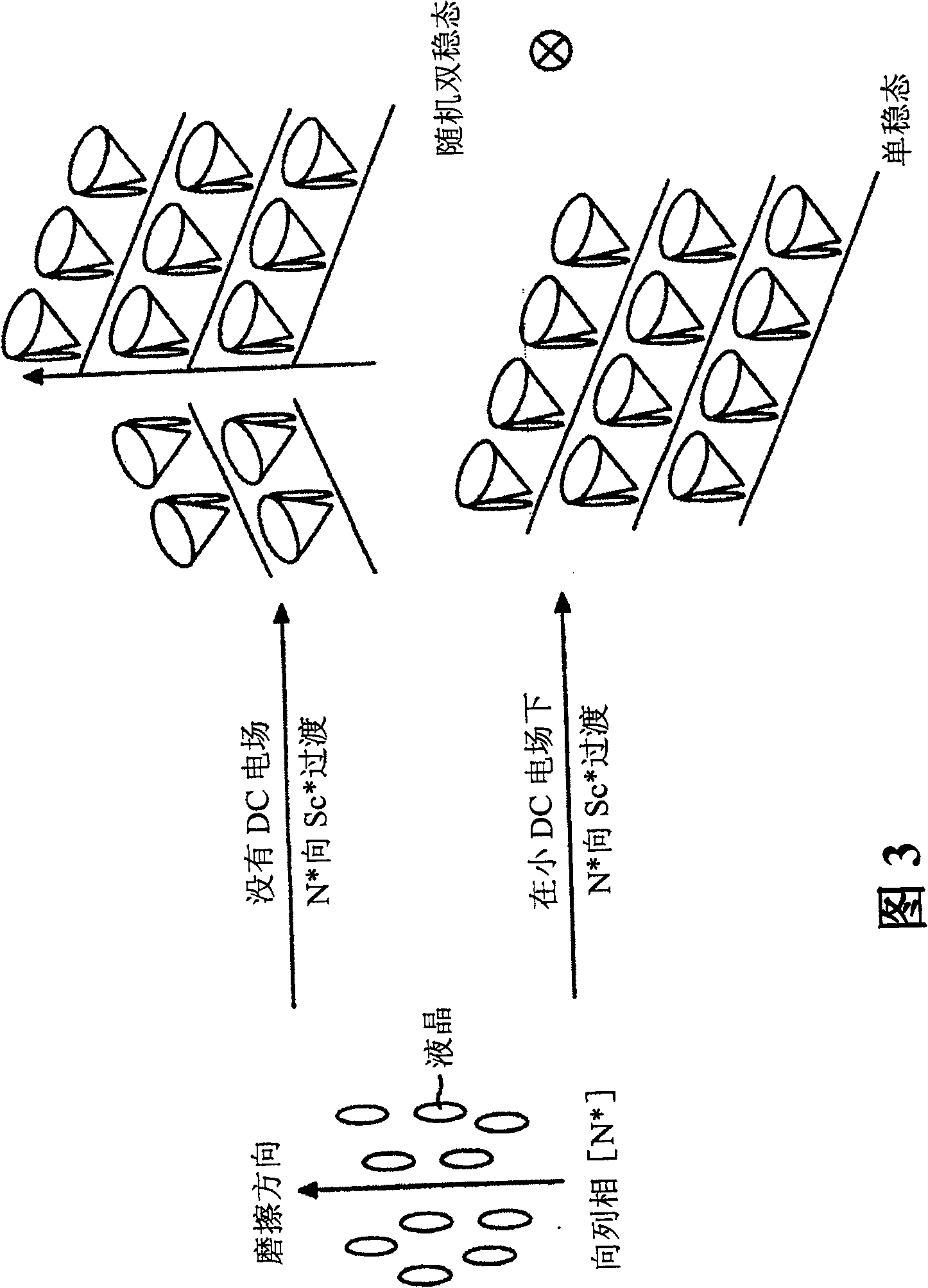 Driving method and device of ferroelectirc LCD and alignment method at applied electric field