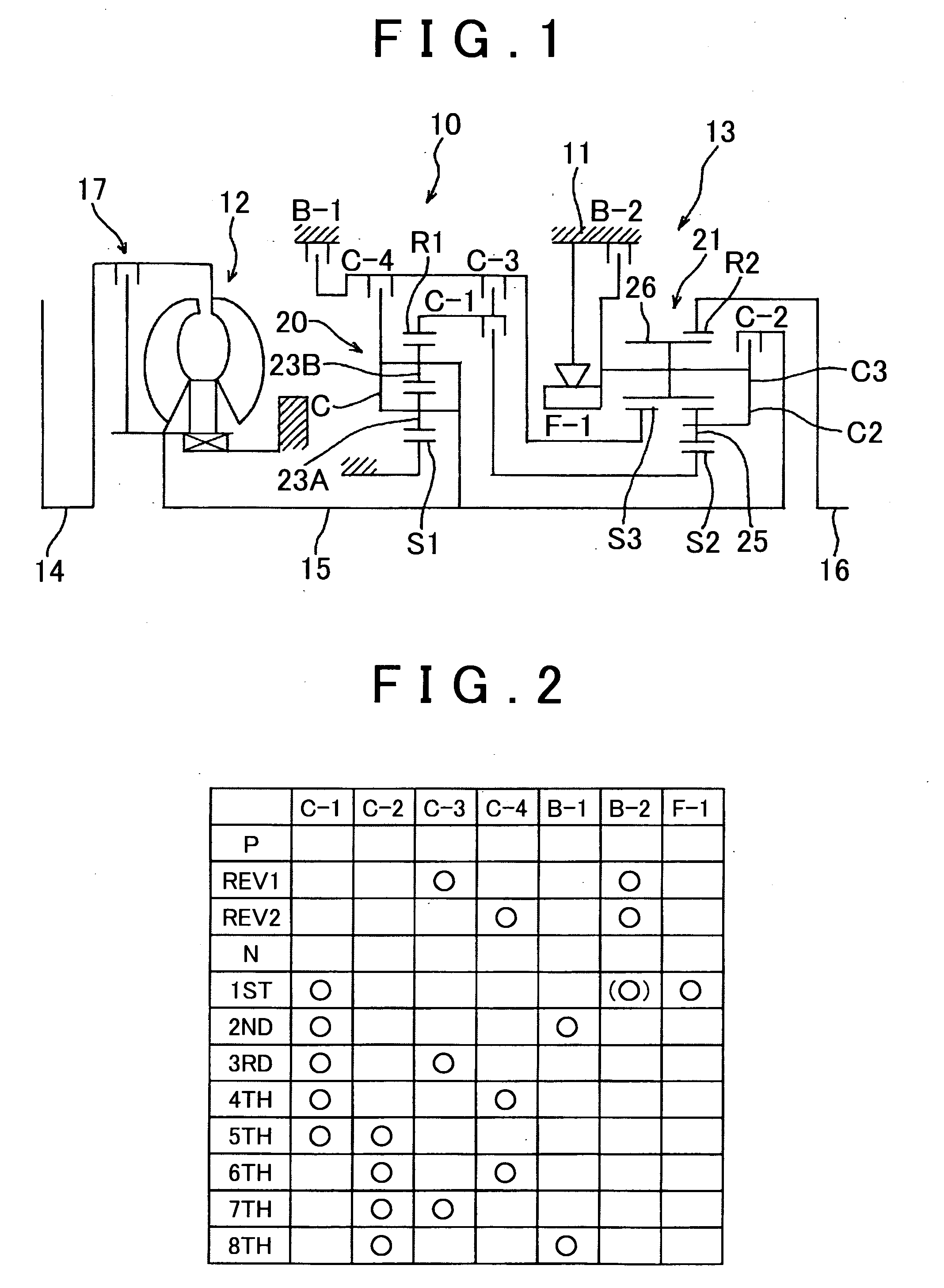 Oil pressure supply in an automatic transmission