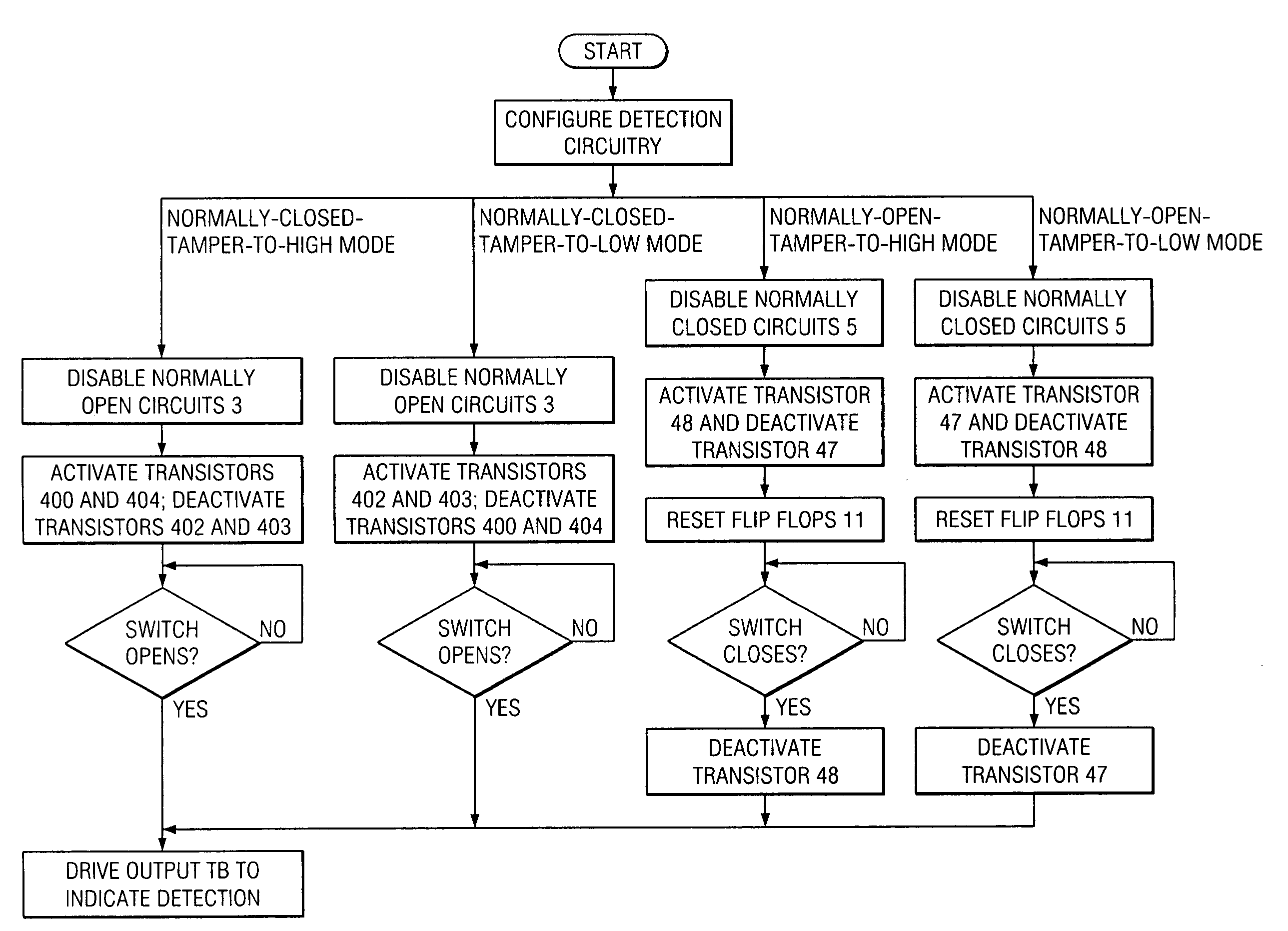 Configurable circuit and method for detecting the state of a switch