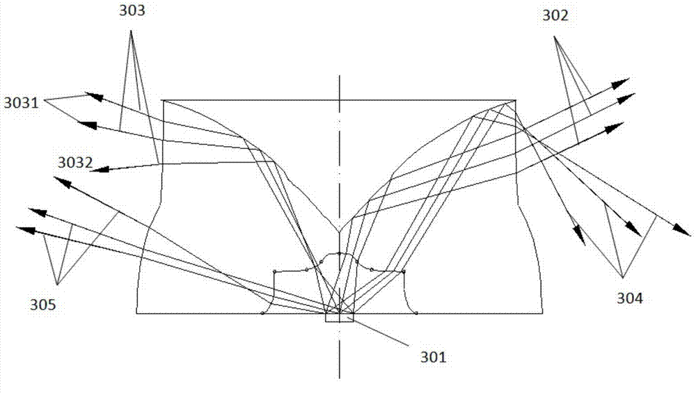 Uniform light lens and LED light source module with same