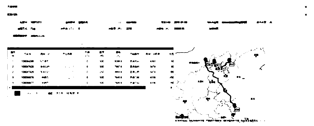 Intelligent scheduling method and system for industrial cigarette transportation