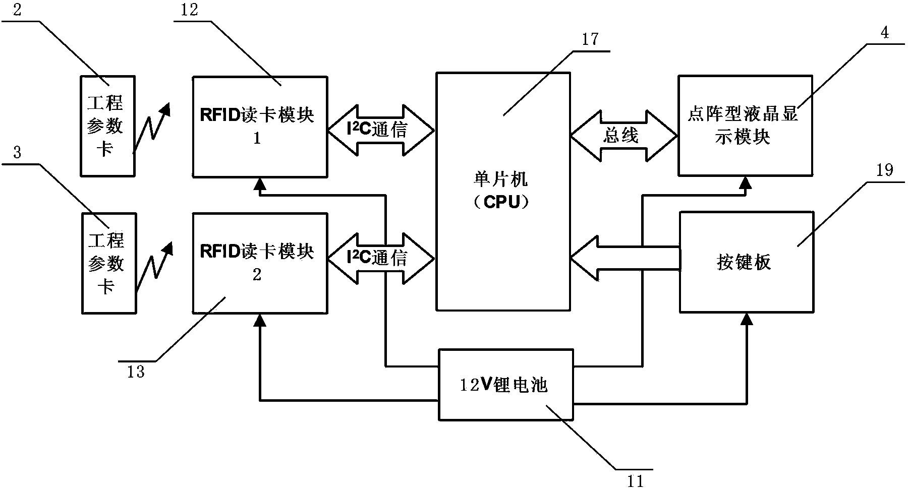 Portable intelligent TRIZ inventive principle inquiry unit and method