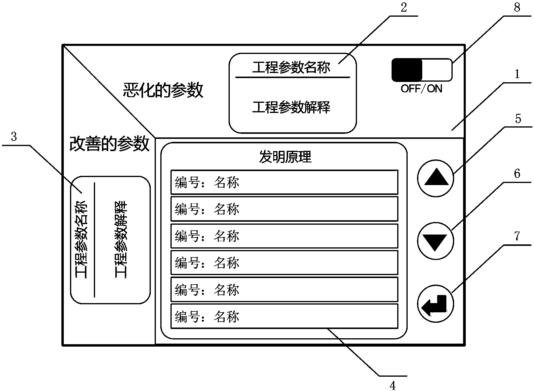 Portable intelligent TRIZ inventive principle inquiry unit and method