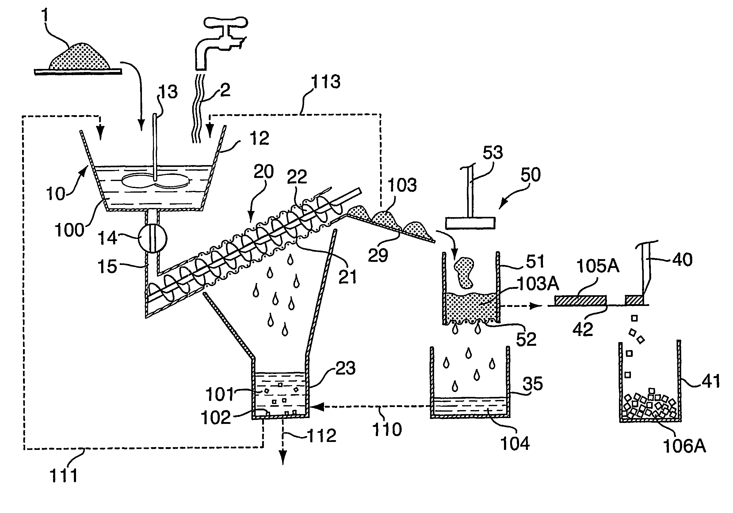 Filtration of vegetable slurries