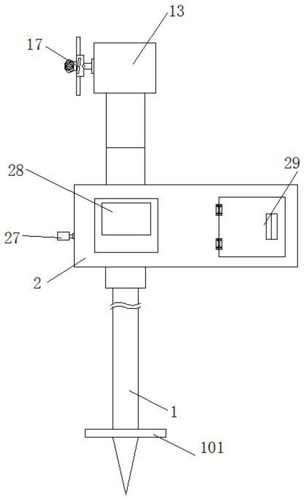 A control instrument for detecting wind force in wind power generation