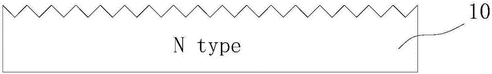 Passivation contact N-type solar cell and manufacturing method, component and system