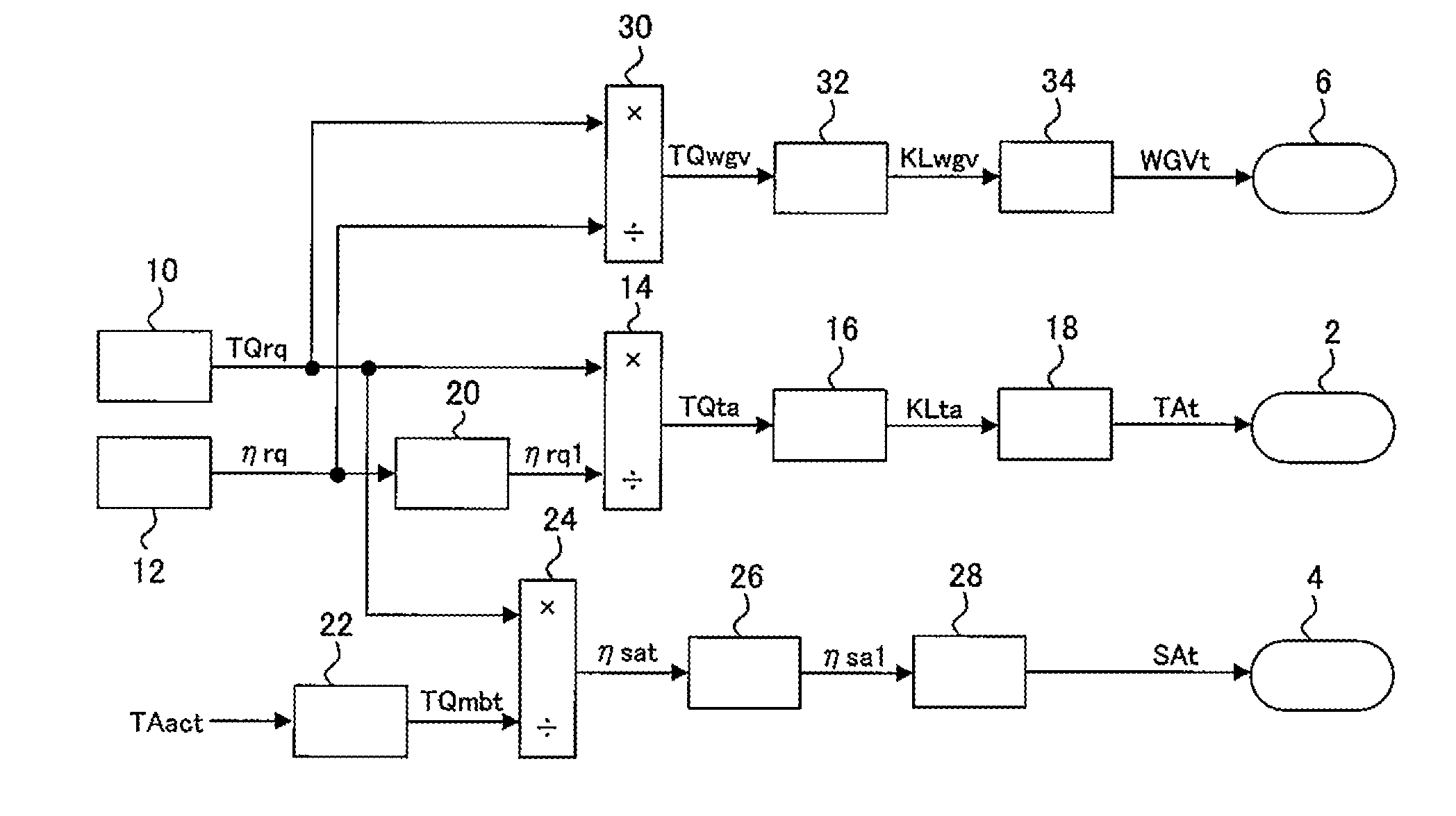 Control device for internal combustion engine with supercharger