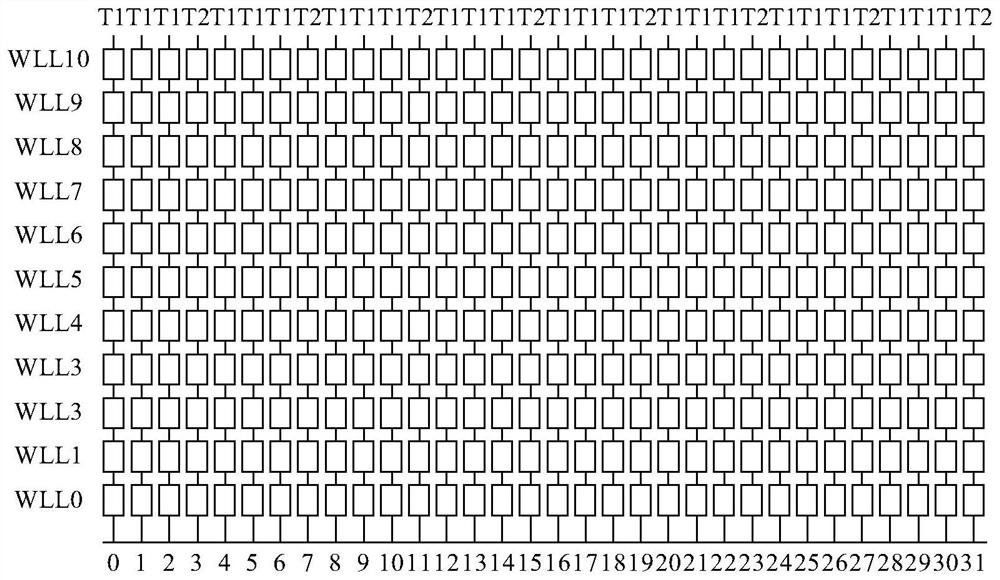 A control method, device and storage medium of a three-dimensional memory