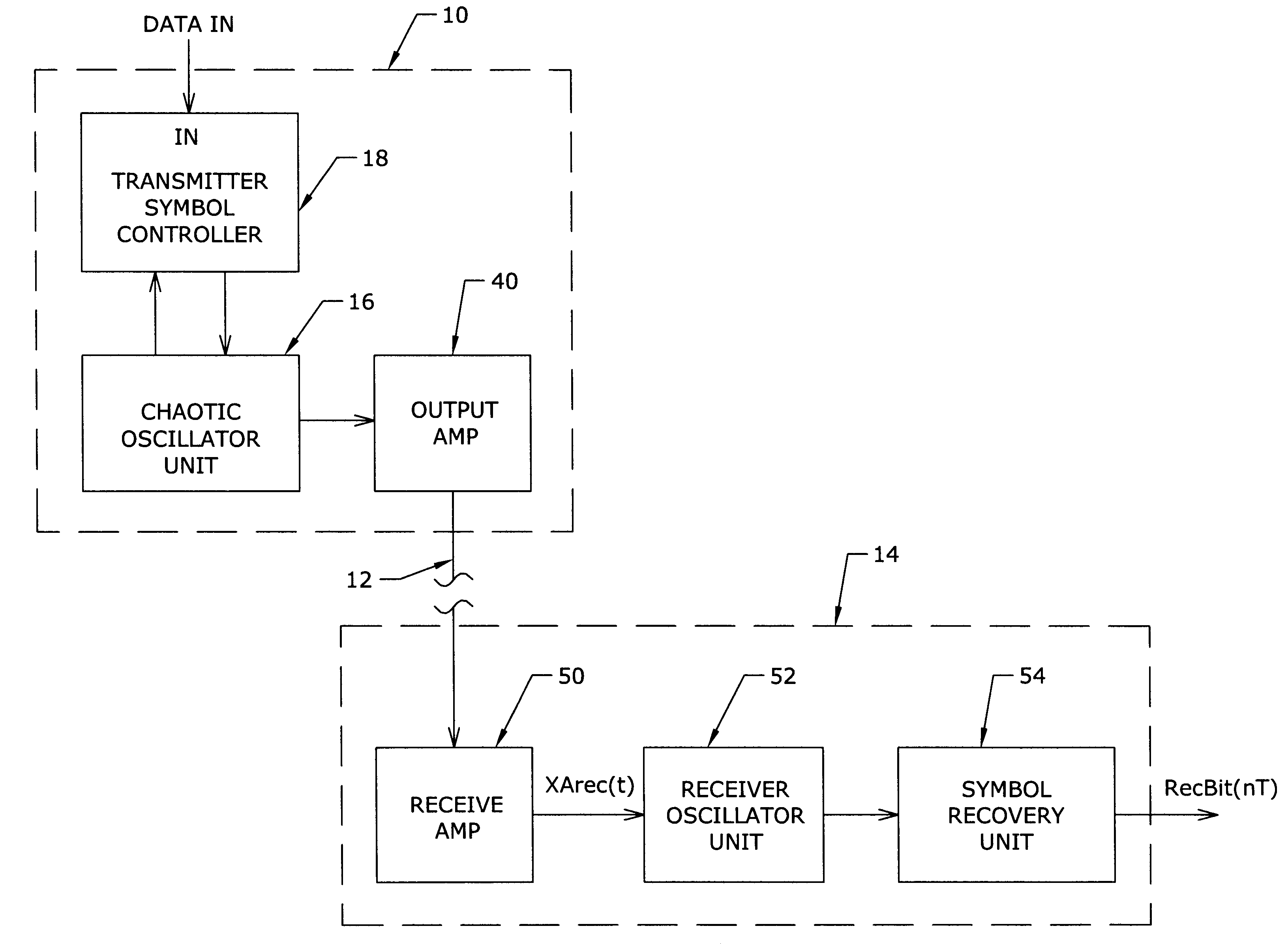 Chaotic dynamics based apparatus and method for tracking through dropouts in symbolic dynamics digital communication signals