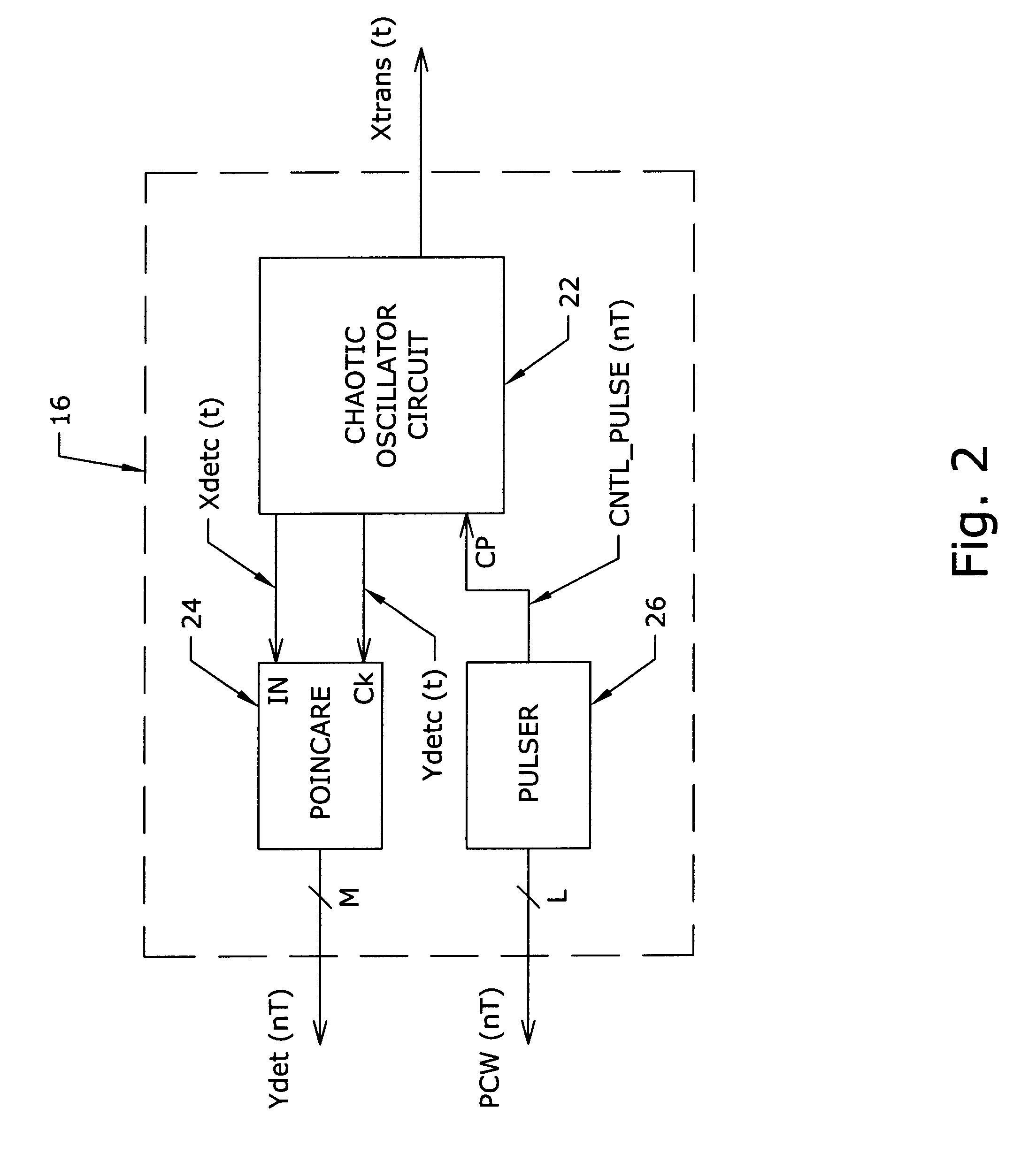 Chaotic dynamics based apparatus and method for tracking through dropouts in symbolic dynamics digital communication signals