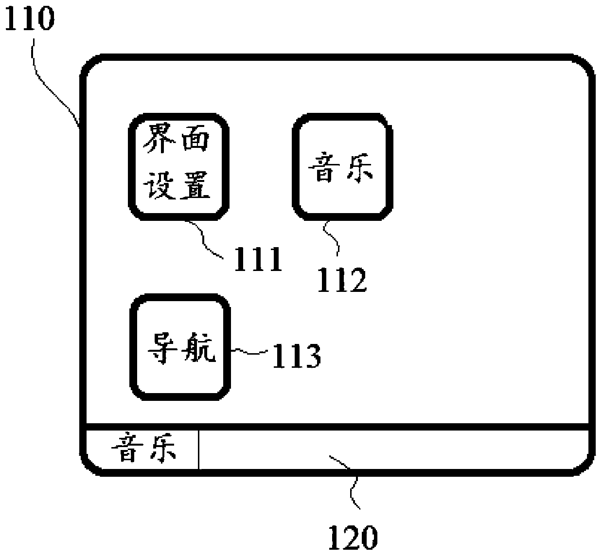 Navigator interface setting method and device