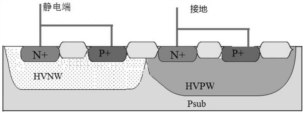 High-voltage electrostatic protection structure