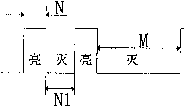 Signal lamp flashing controlling method