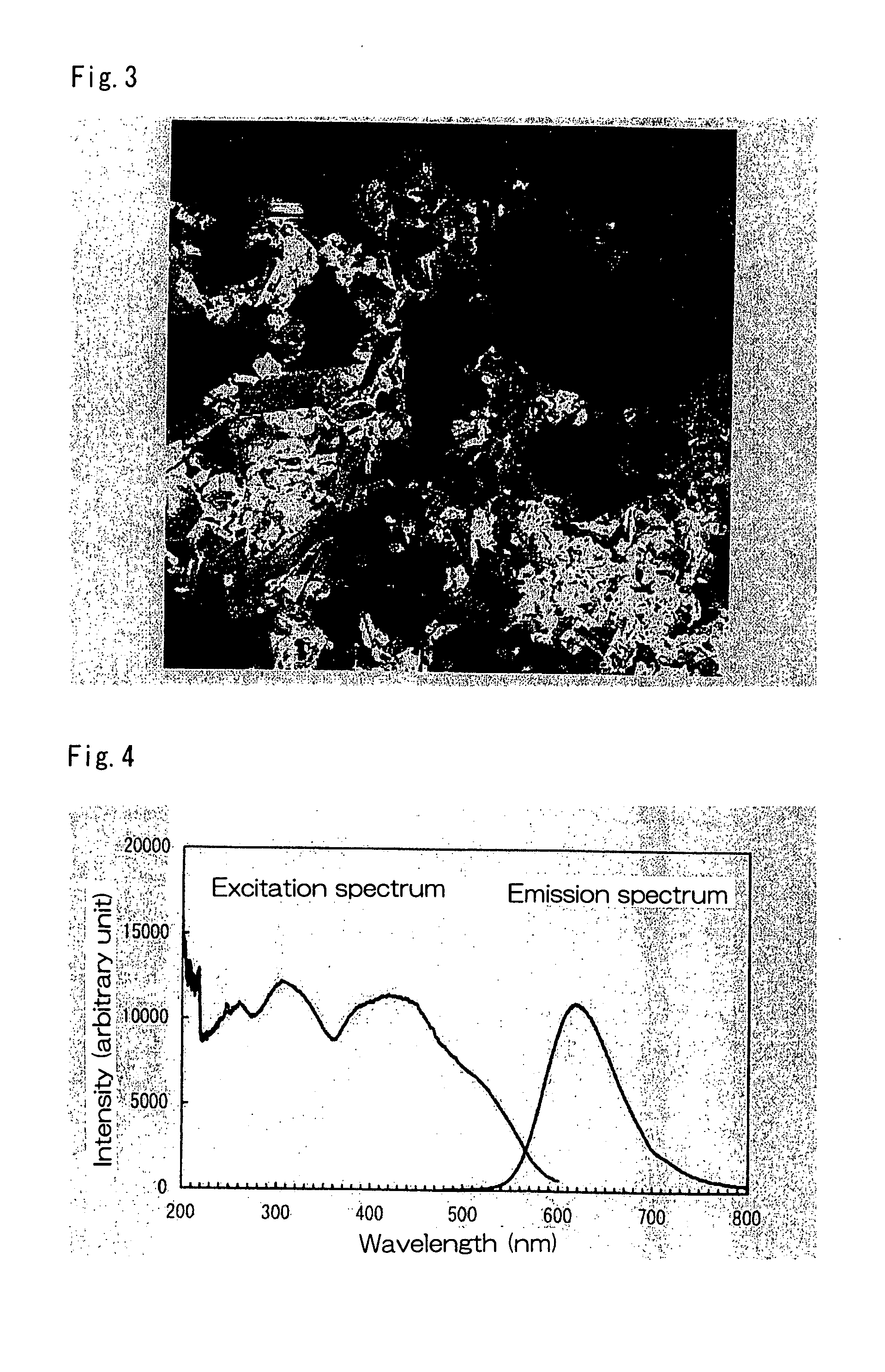 Phosphor, its Production Method, and Light Emitting Apparatus