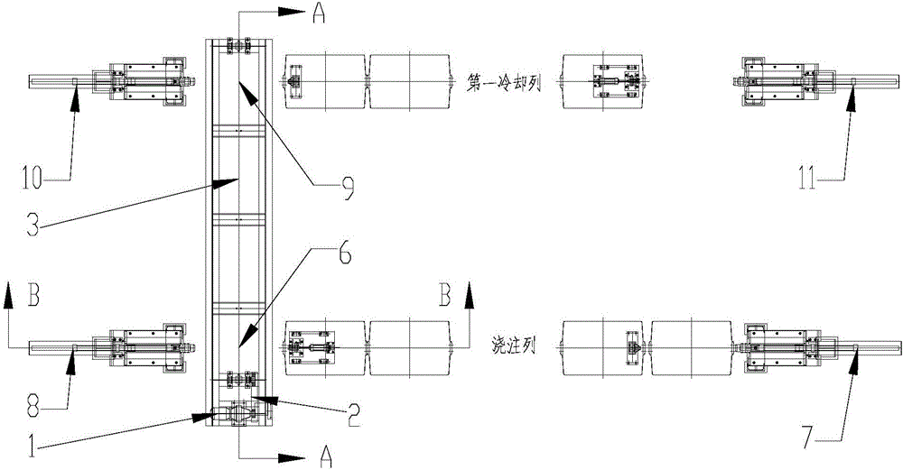 Casting production line transition system