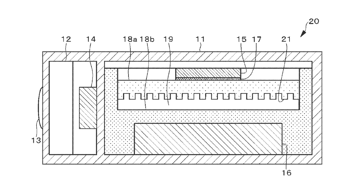 Electronic apparatus