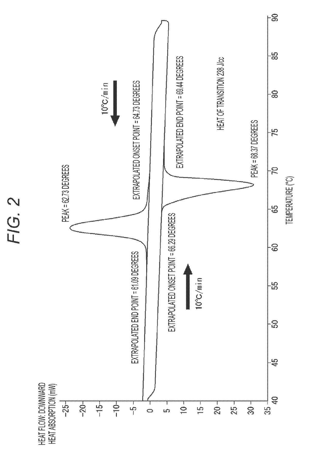 Electronic apparatus