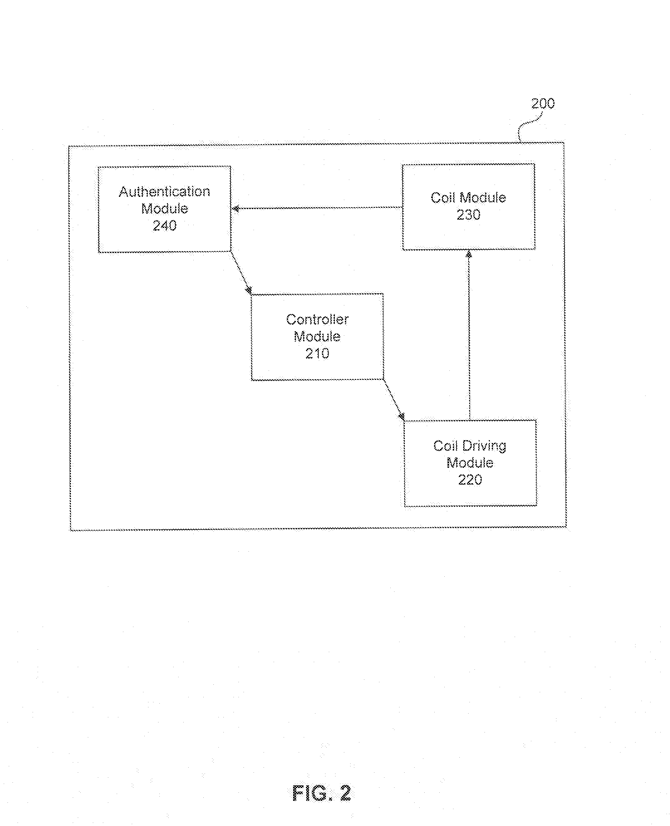 Power Transmitting Device Having Power Theft Detection and Prevention