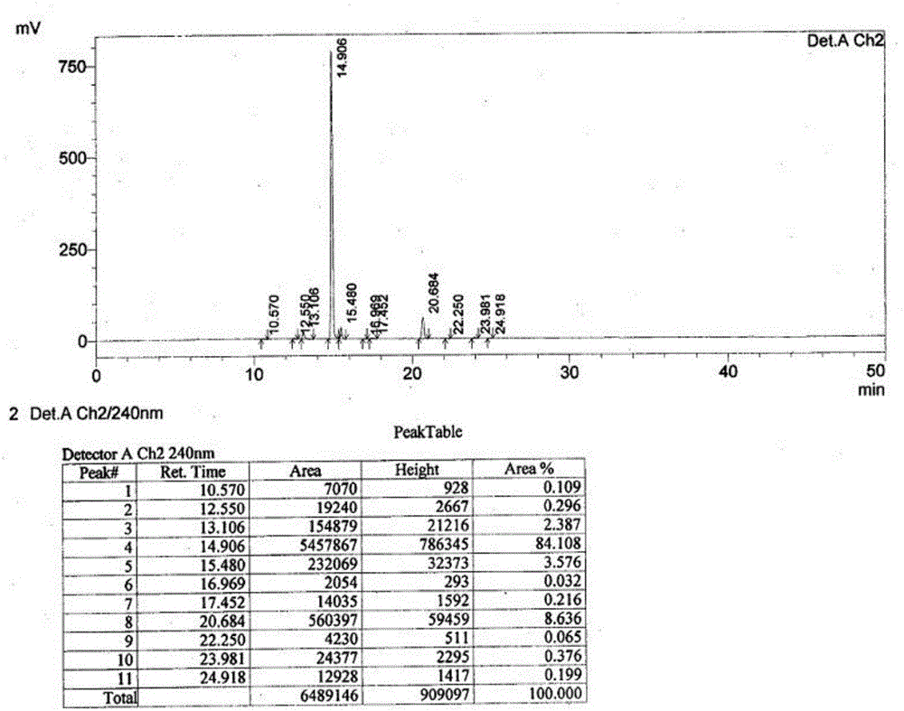 Method for purifying dabigatran etexilate mesylate intermediate