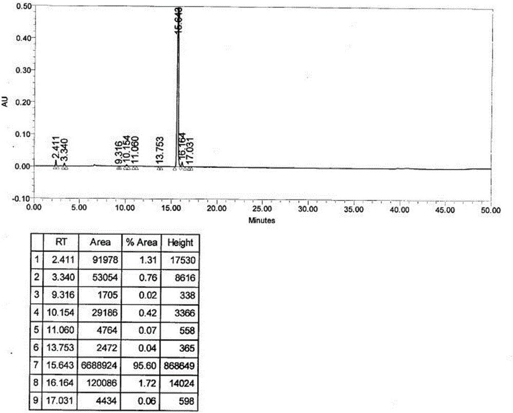 Method for purifying dabigatran etexilate mesylate intermediate