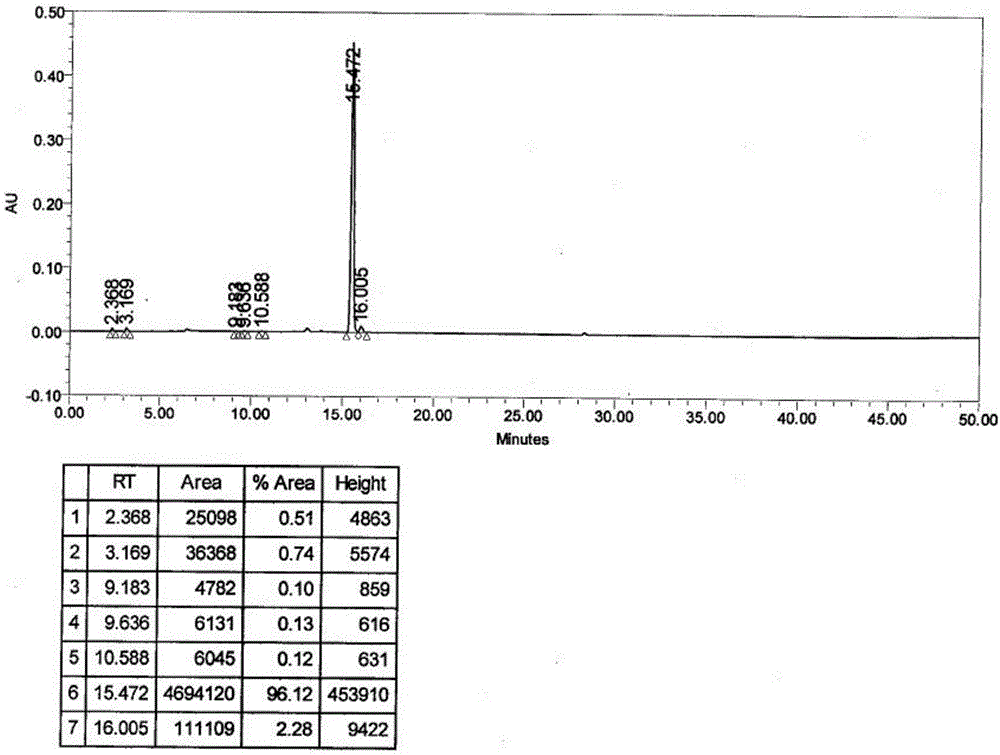 Method for purifying dabigatran etexilate mesylate intermediate