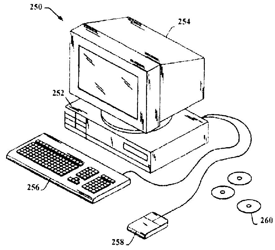 Apparatus, method and computer program product for determining composite hazard index