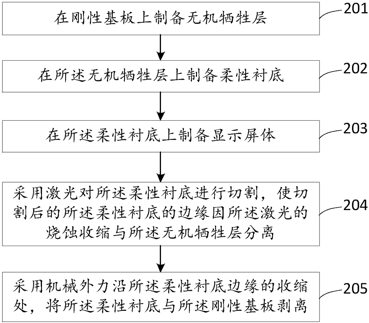 Flexible display device and preparation method thereof