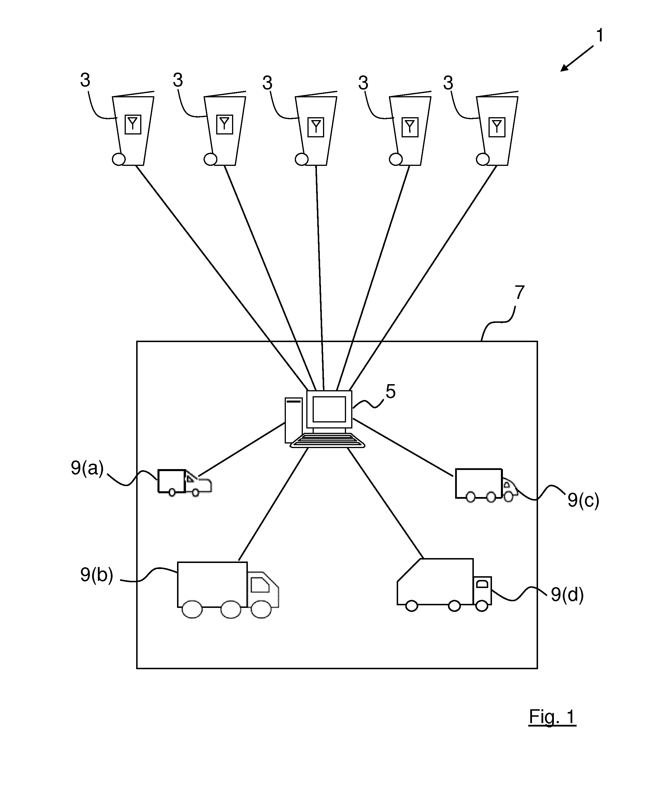 Refuse collection system and method