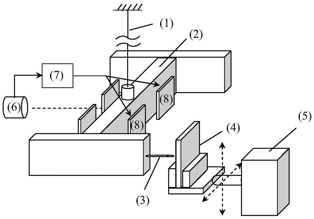 A conductor surface potential measuring instrument based on electrostatic control torsion