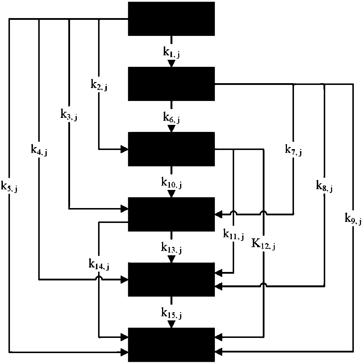 Modeling and optimization methods for wax-oil hydrogen cracking process