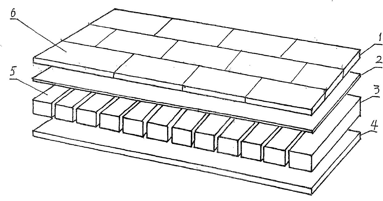 Production method of stabilized solid wood composite floor with buffer layer