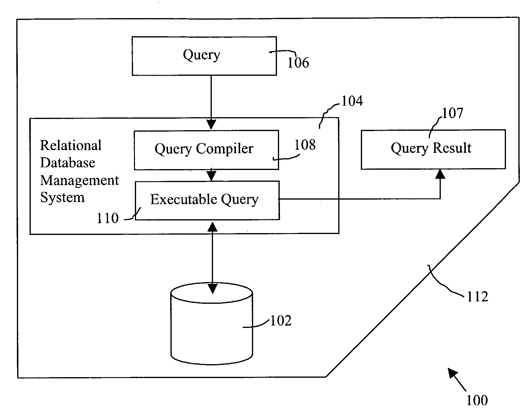 System and method for slow materialization sorting of partially ordered inputs in a database system