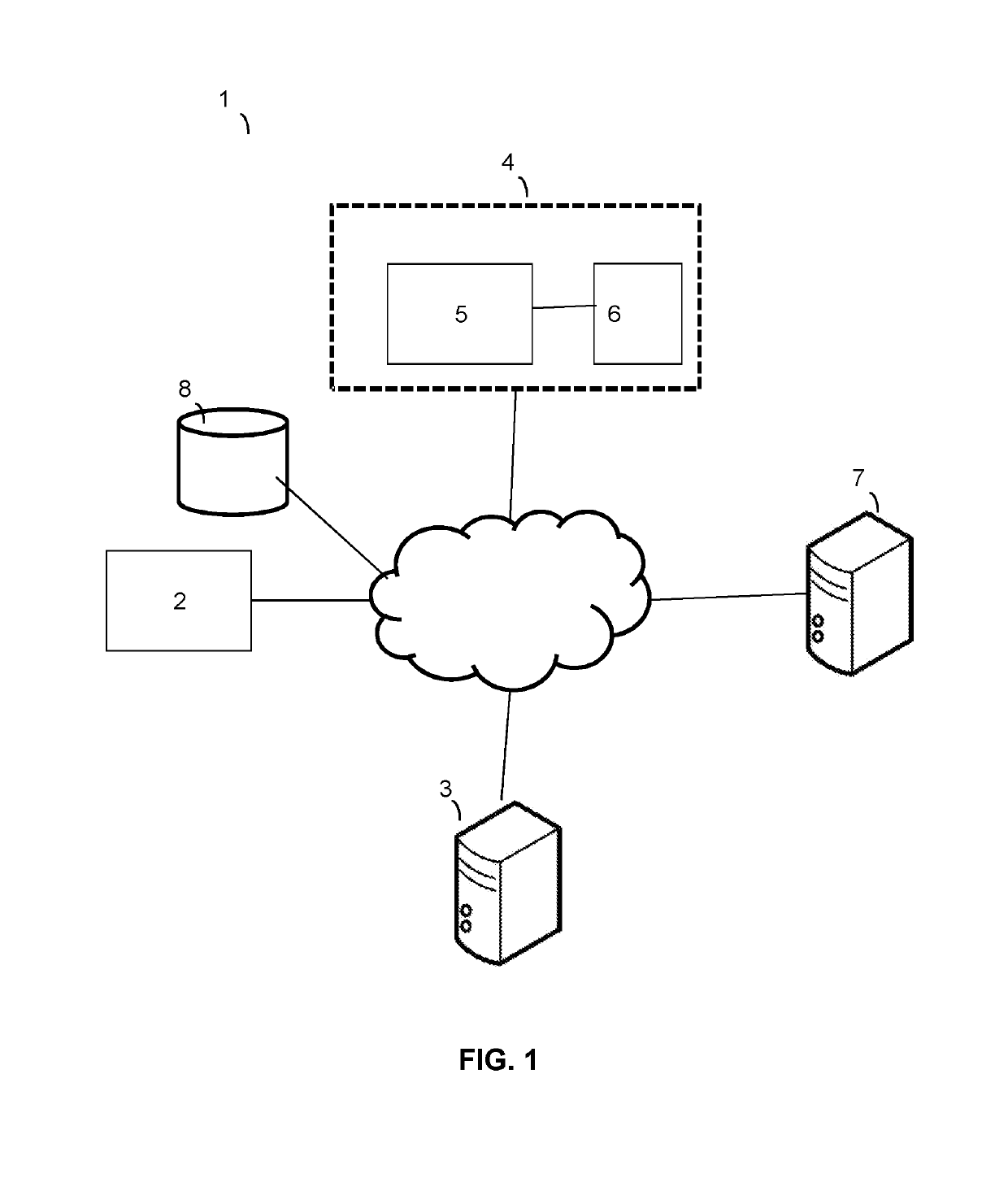 Method for generating a message signature from a signature token encrypted by means of a homomorphic encryption function