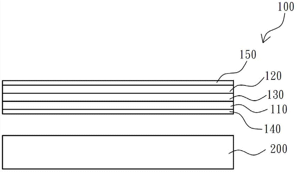 Manufacturing methods of thin film transistor matrix substrate and display panel