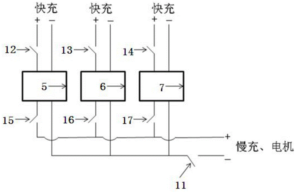 Battery pack structure of electric automobile and charging and discharging method of battery pack