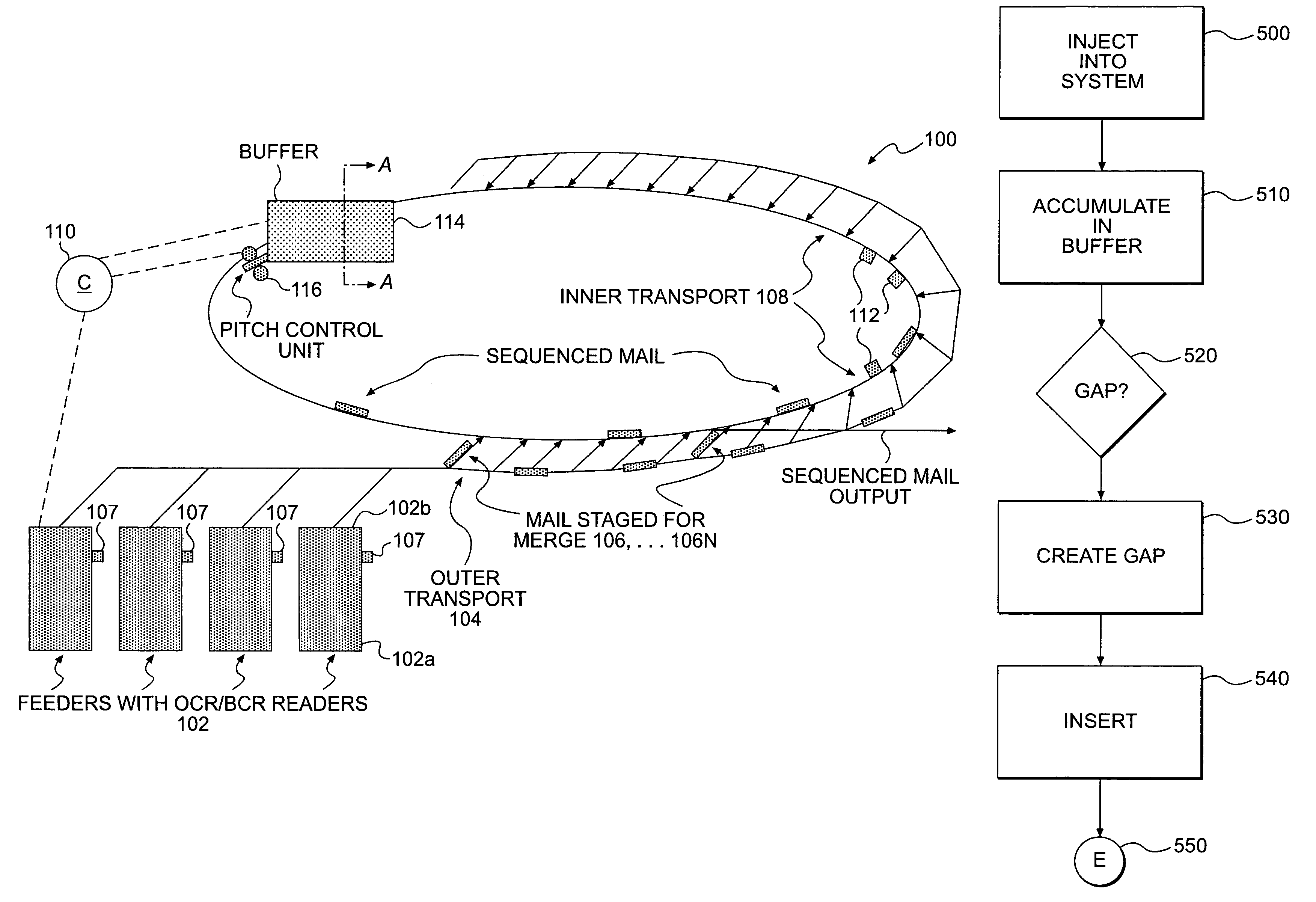 Single pass sequencer and method of use