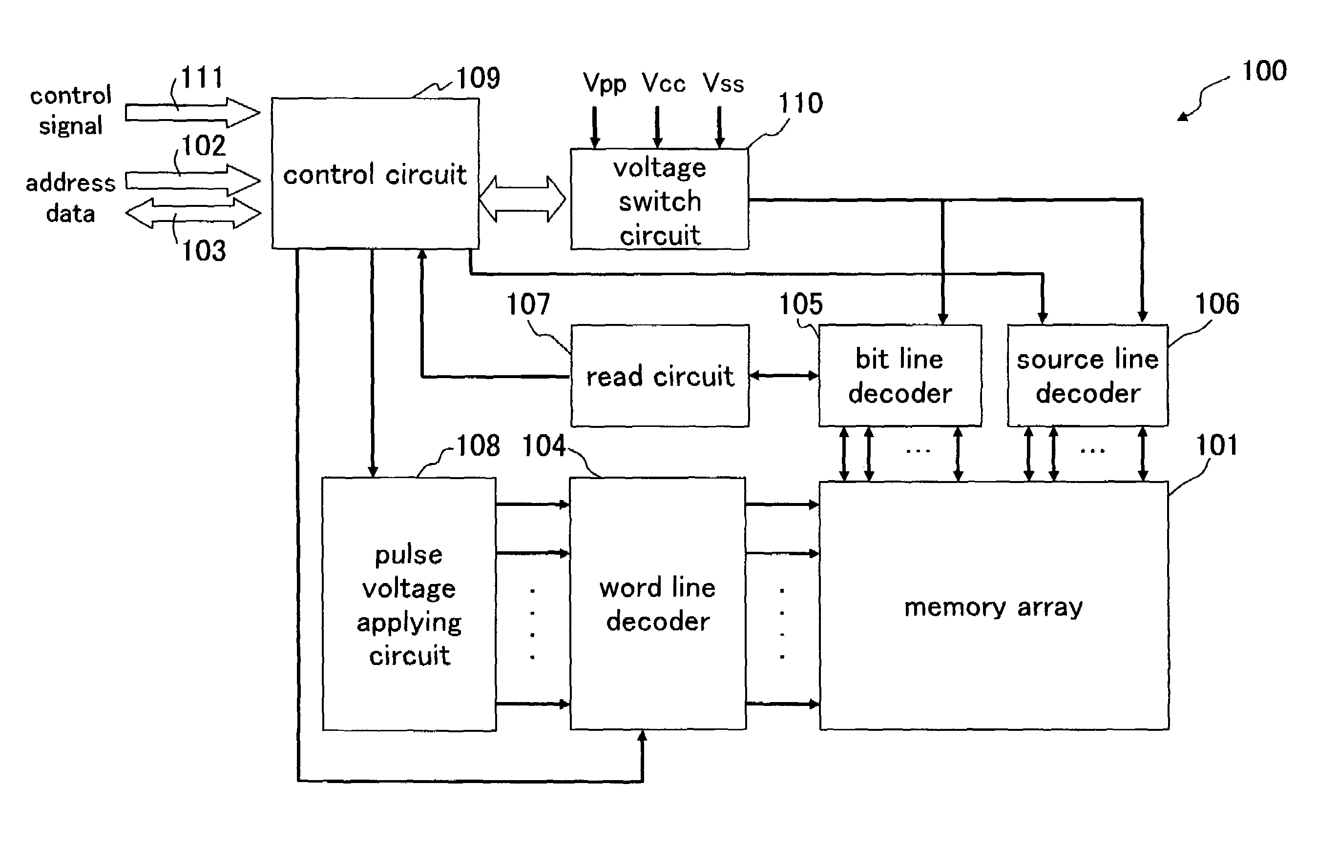 Nonvolatile semiconductor memory device and control method thereof