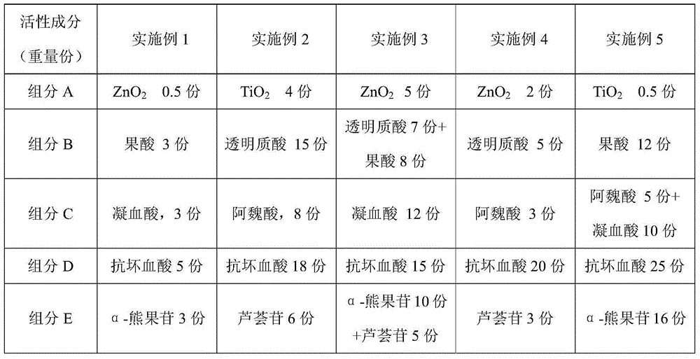 Spot-removing essence emulsion and preparation method thereof