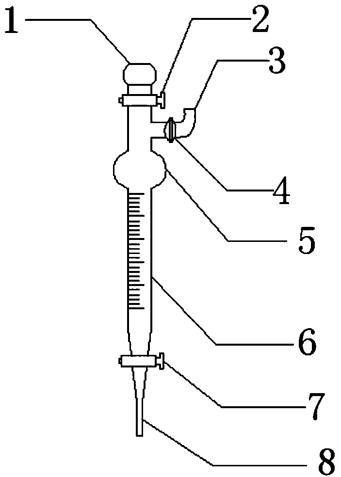 Burette