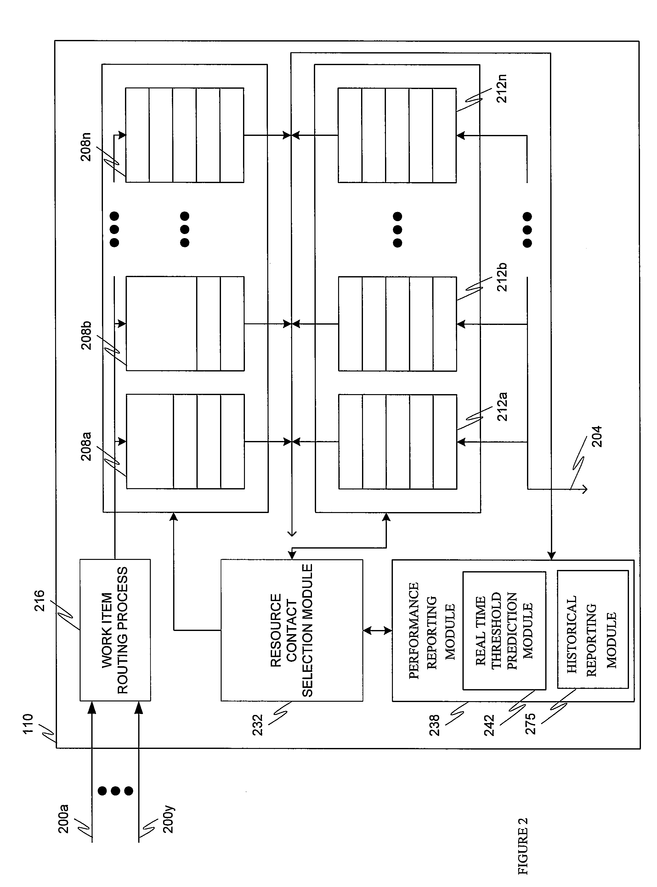 Prediction of threshold exceptions based on real time operating information