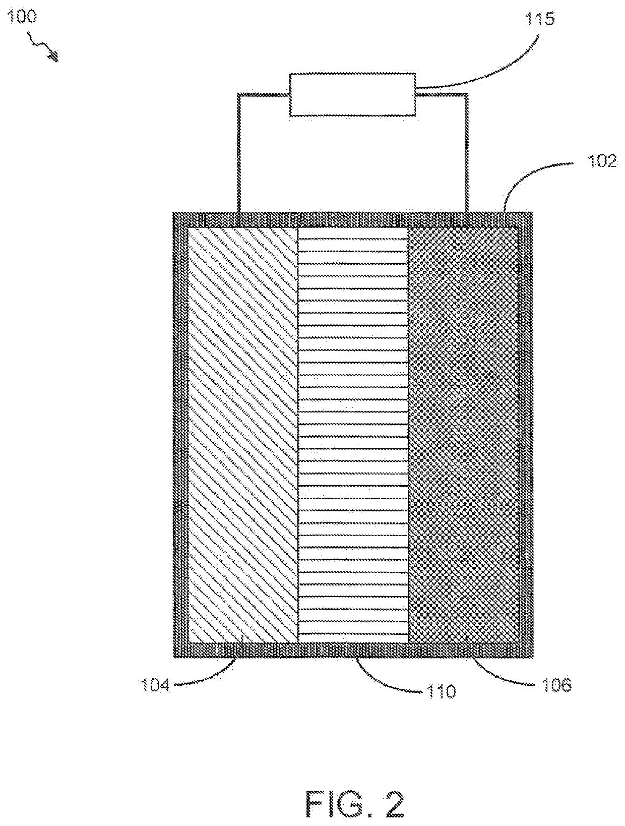 Battery with Acidified Cathode and Lithium Anode