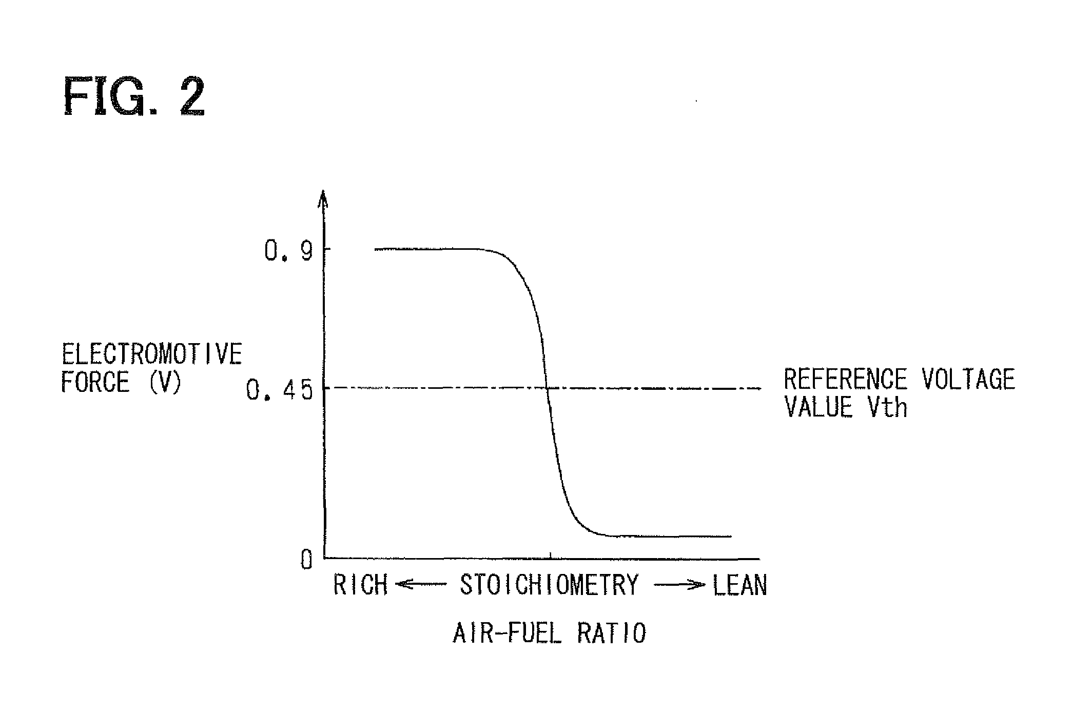 Exhaust gas purifying apparatus for internal combustion engine