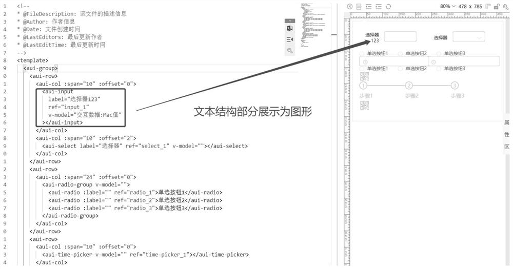 Novel diff algorithm for realizing fast positioning and difference rendering updating