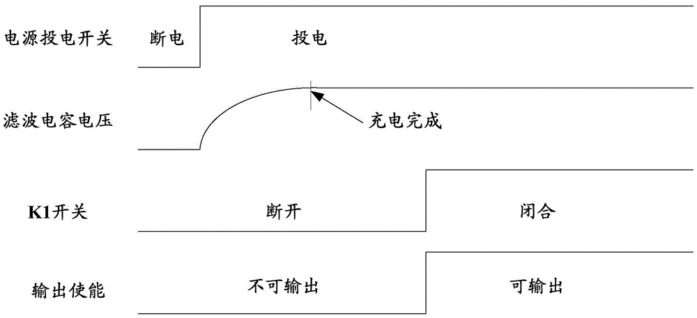 A frequency converter motor drive circuit and frequency converter