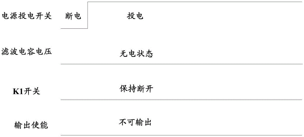 A frequency converter motor drive circuit and frequency converter