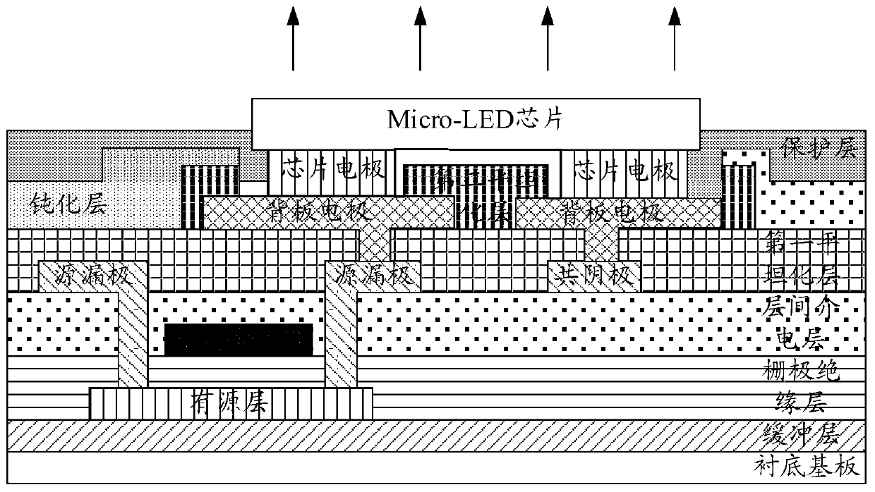 Display device, display backboard and production method