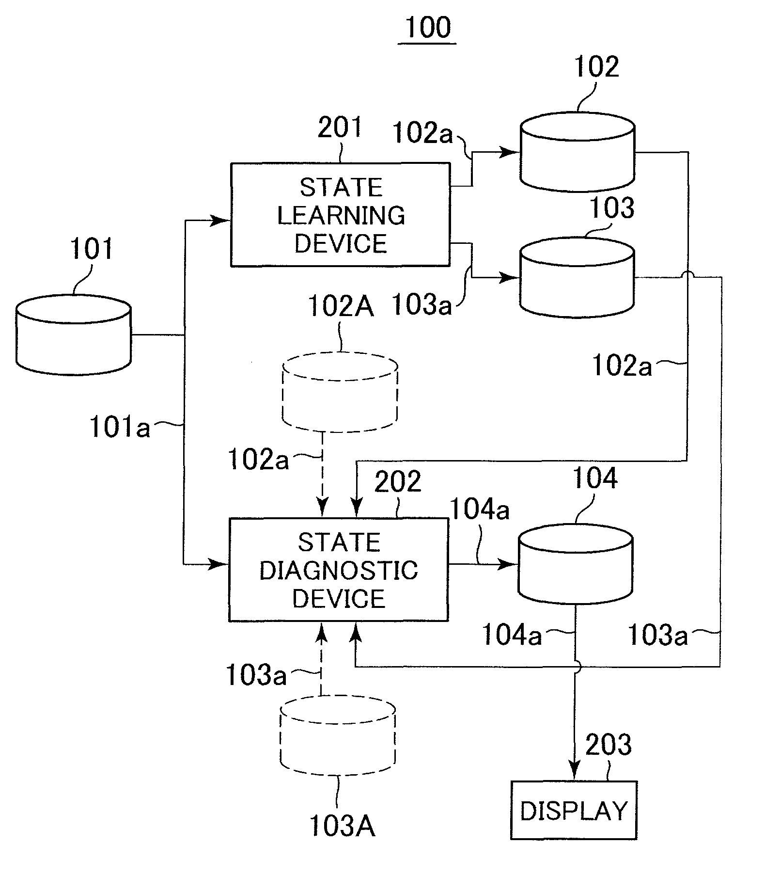 Learning diagnostic system, state diagnostic device, and state learning device for working machine