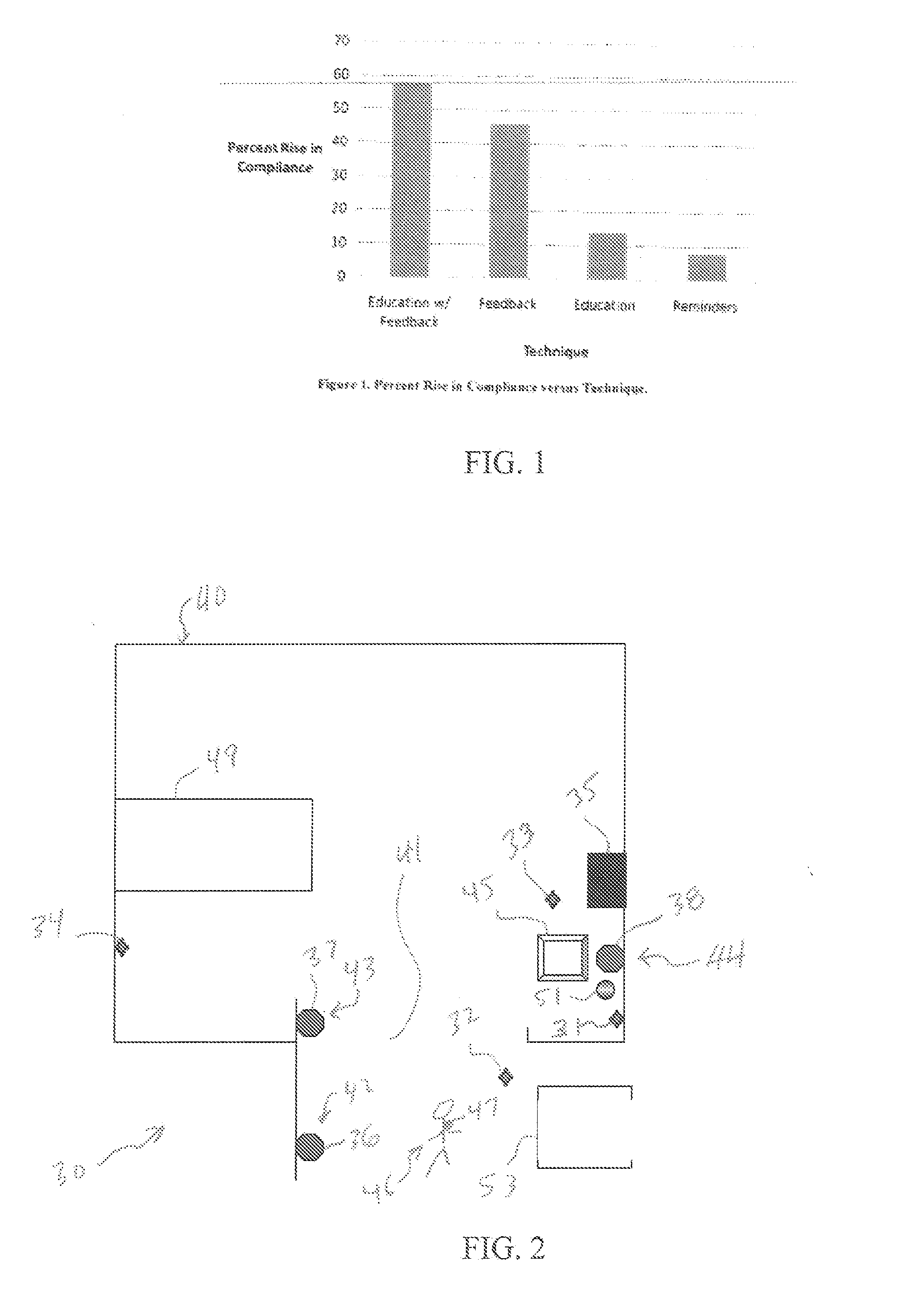 Liability Intervention Logistical Innovation System and Method